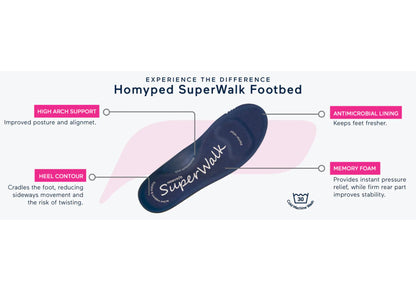 Homyped Steve Slip On Mens Comfort Supportive Extra Extra Wide Shoes